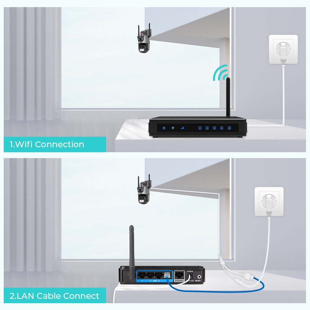 Wi-Fi Sigurnosna Kamera sa Dvostrukim Objektivom - PTZ 3MP + 3MP