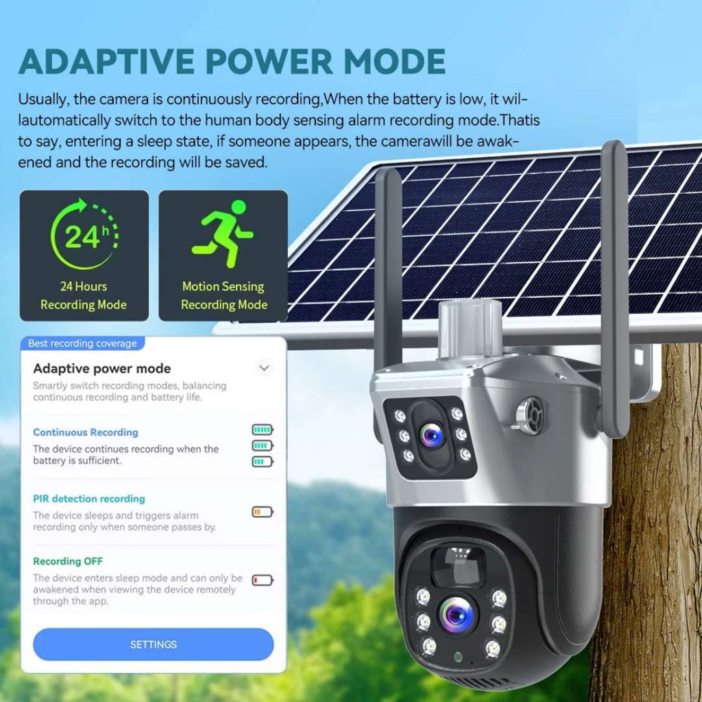 SOLARNA KAMERA S DVA SOČIVA